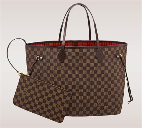 cheap neverfull louis vuitton bag|louis vuitton neverfull with zipper.